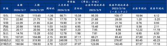 债市行情速递丨30年期国债期货主力合约收跌0.26%