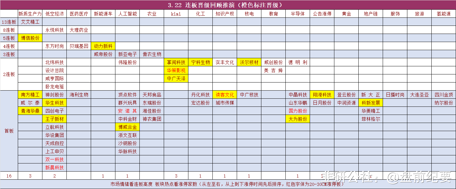 2024年3月25日今日铜价格多少钱一吨