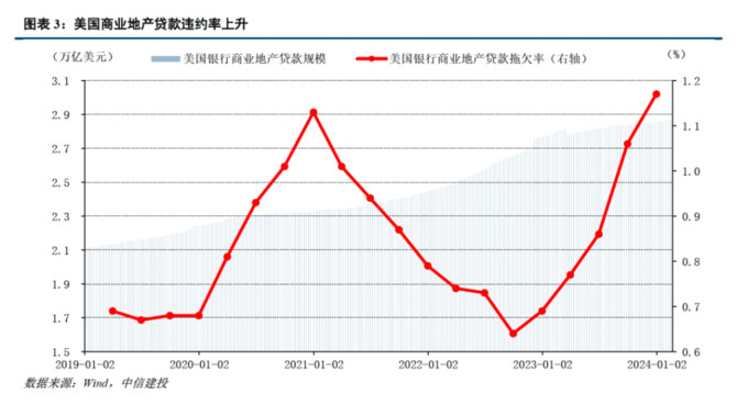 国债期货各主力合约高位盘整 经济复苏和流动性充裕预期持续