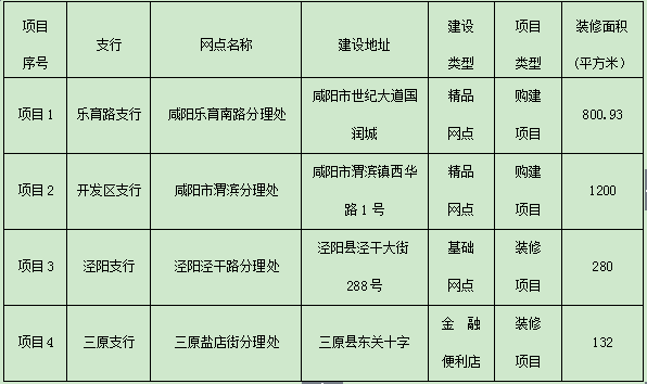 “24兴信01”28日起在上交所上市