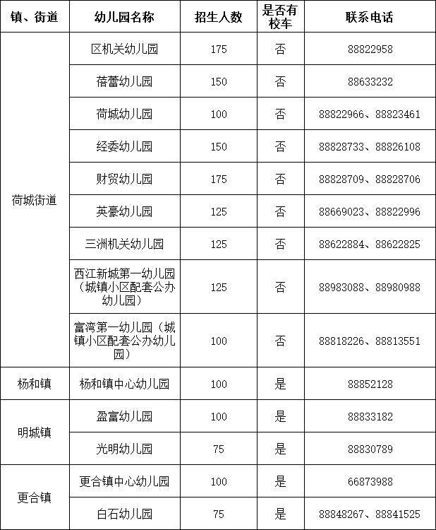 2024年3月27日今日绵阳盘螺价格最新行情消息