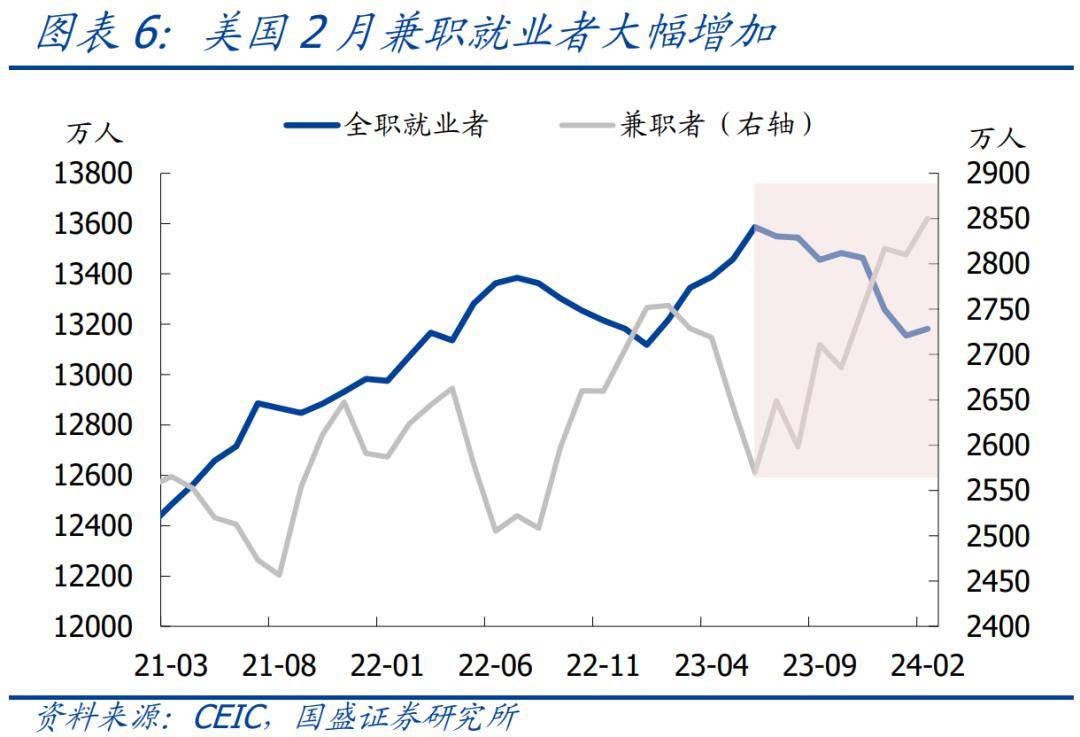 （2024年3月28日）美国COMEX铜期货最新行情价格