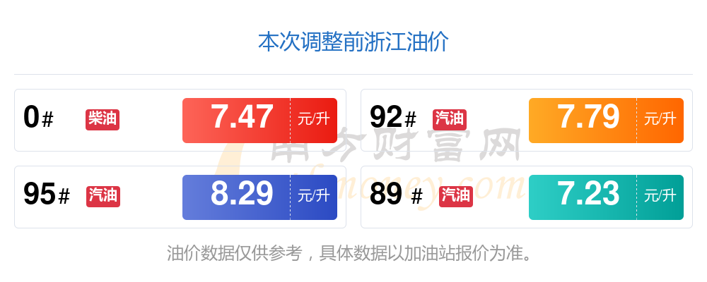 2024年3月28日今日废电瓶铅(浙江)价格最新行情消息