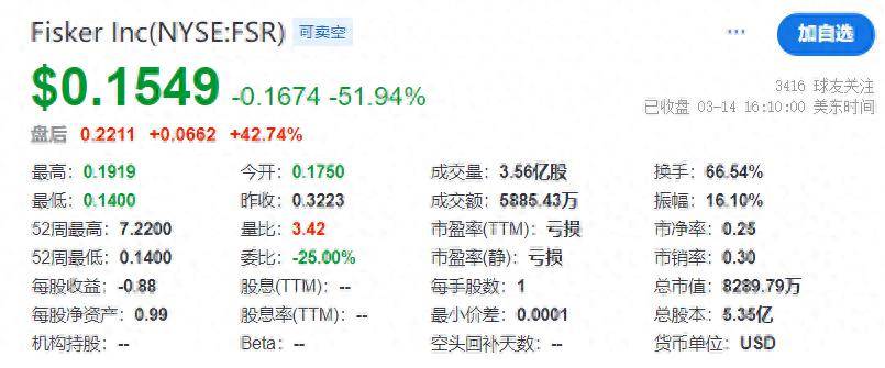 非法卖空？！韩国出手 汇丰香港被起诉！最新回应