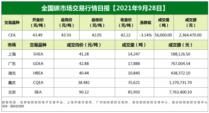 2024年3月29日莆田耐蚀钢筋价格行情今日报价查询