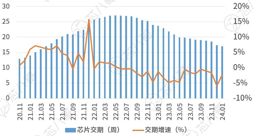 2024年3月29日沈阳矩形管价格行情今日报价查询