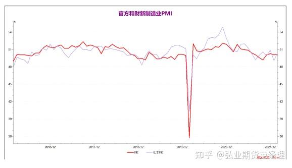 沪铜供应端支撑较强 近期价格高位波动