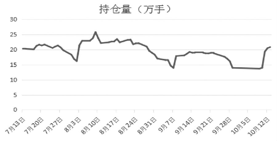 （2024年4月3日）今日沪铜期货和伦铜最新价格行情查询