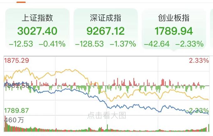 债市行情速递丨30年期国债期货主力合约收涨0.41%