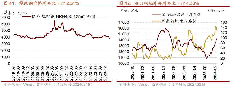 2024年4月8日今日现货乙二醇最新价格多少钱一吨