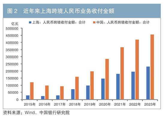 【新华解读】发行计划相继公布 前瞻TLAC债券供给节奏与市场反馈