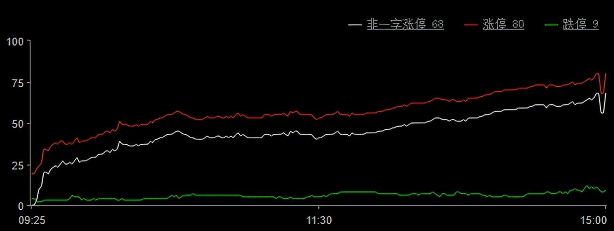 国债异动！21国债14跌停 有何影响？