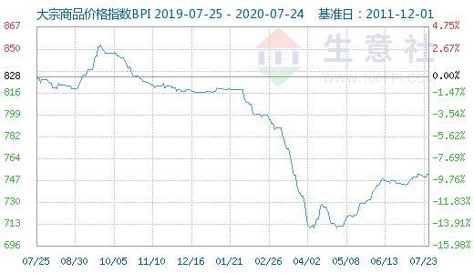 （2024年4月9日）今日沪锡期货和伦锡最新价格查询