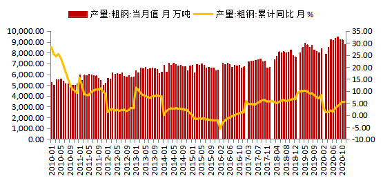 （2024年4月9日）锰硅期货今日价格行情查询