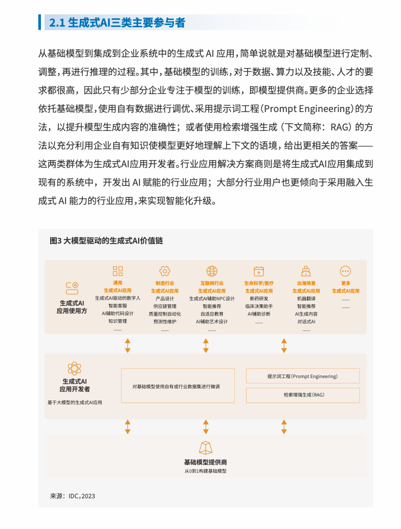 我国117个大模型完成生成式AI服务备案