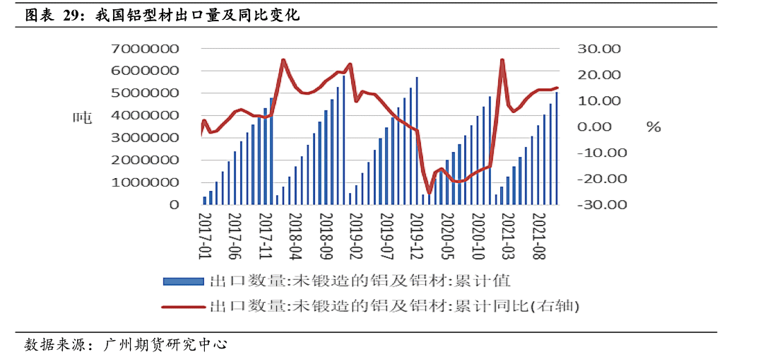 （2024年4月10日）今日沪铝期货和伦铝最新价格查询