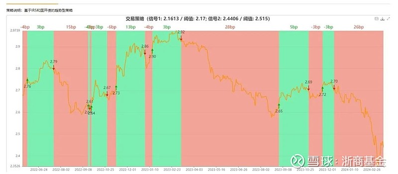 债市公告精选（4月11日）| 新城发展公司家族评级被穆迪下调至“Caa1”；正荣地产控股新增37笔到期未能偿还的债务