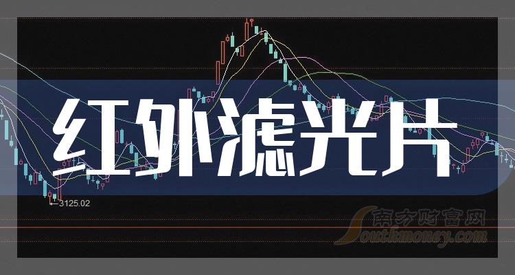 4月11日收盘国际铜期货资金流出159.13万元