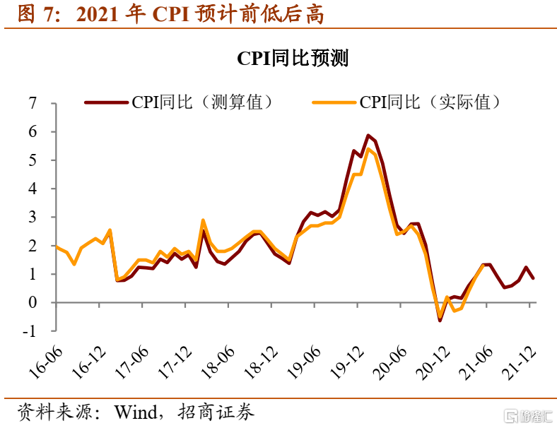 债市收盘| 超长债波动 30年国债收跌