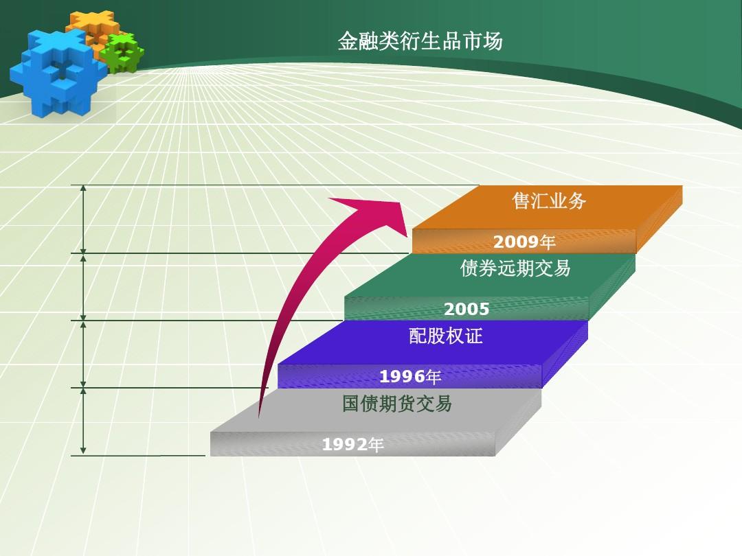 国债利率下行预期，又见债券代持！交易商协会对6家中小金融机构启动自律调查｜快讯