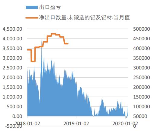 （2024年4月17日）今日沪铝期货和伦铝最新价格查询