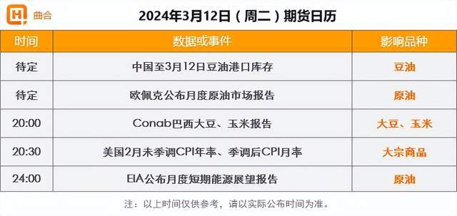 乙二醇期货4月18日主力小幅上涨0.59% 收报4446.0元