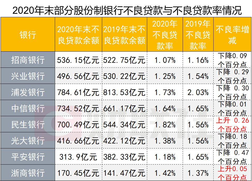 银行资金沉入债市，“慷慨”买债能撑多久？