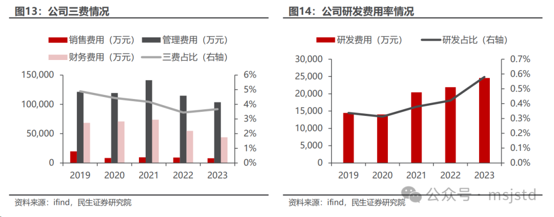 （2024年4月19日）今日国际铜期货最新价格行情查询