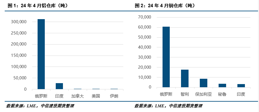 英美宣布对伊朗实施制裁