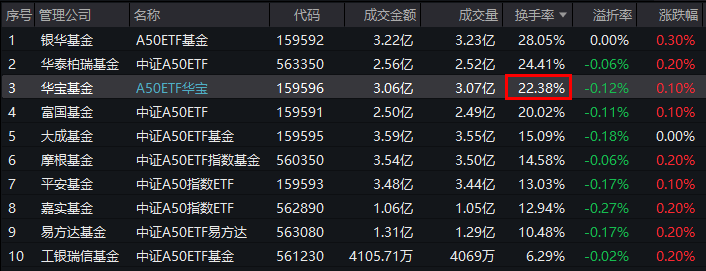 新“国九条”加持万亿可转债市场，机构看好高质量发展机遇，长期资金入场蓄势待发