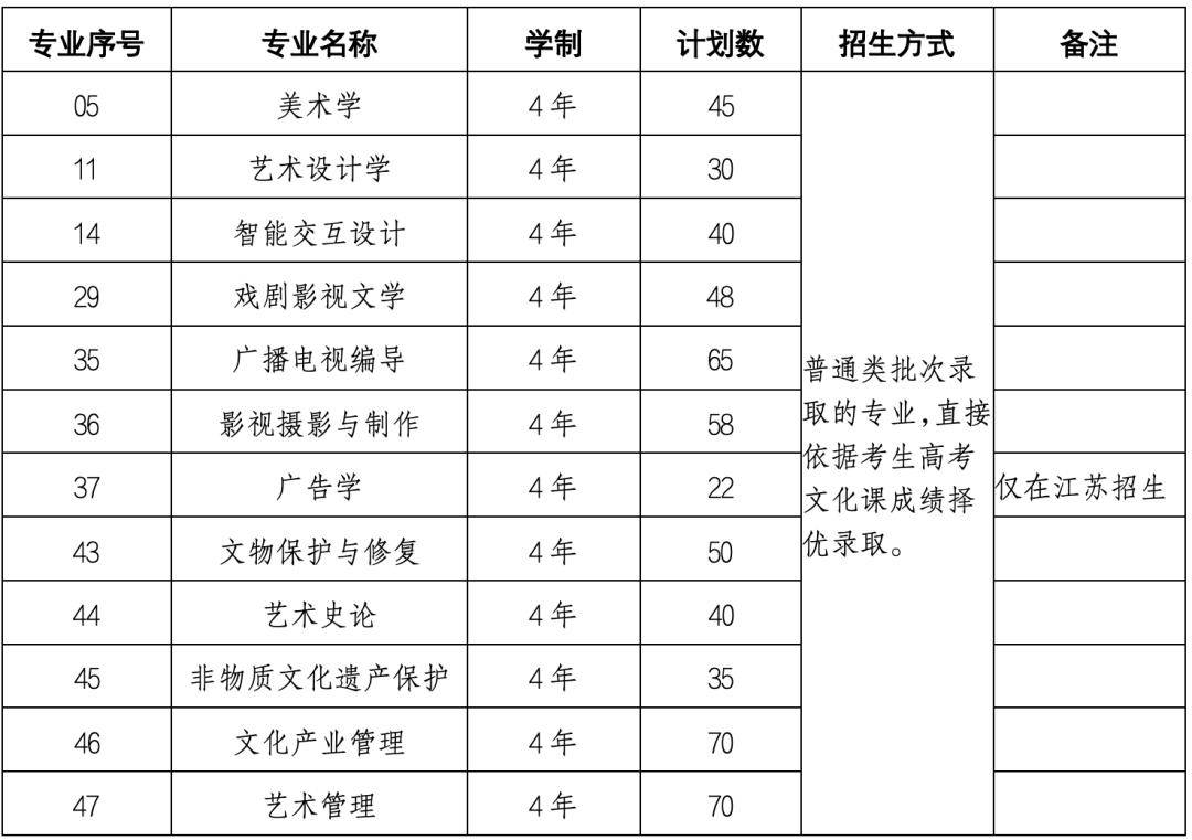 2024年4月19日南京镀锌板卷价格行情今日报价查询