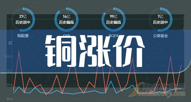 2024年4月22日今日福州冷轧盒板价格最新行情消息