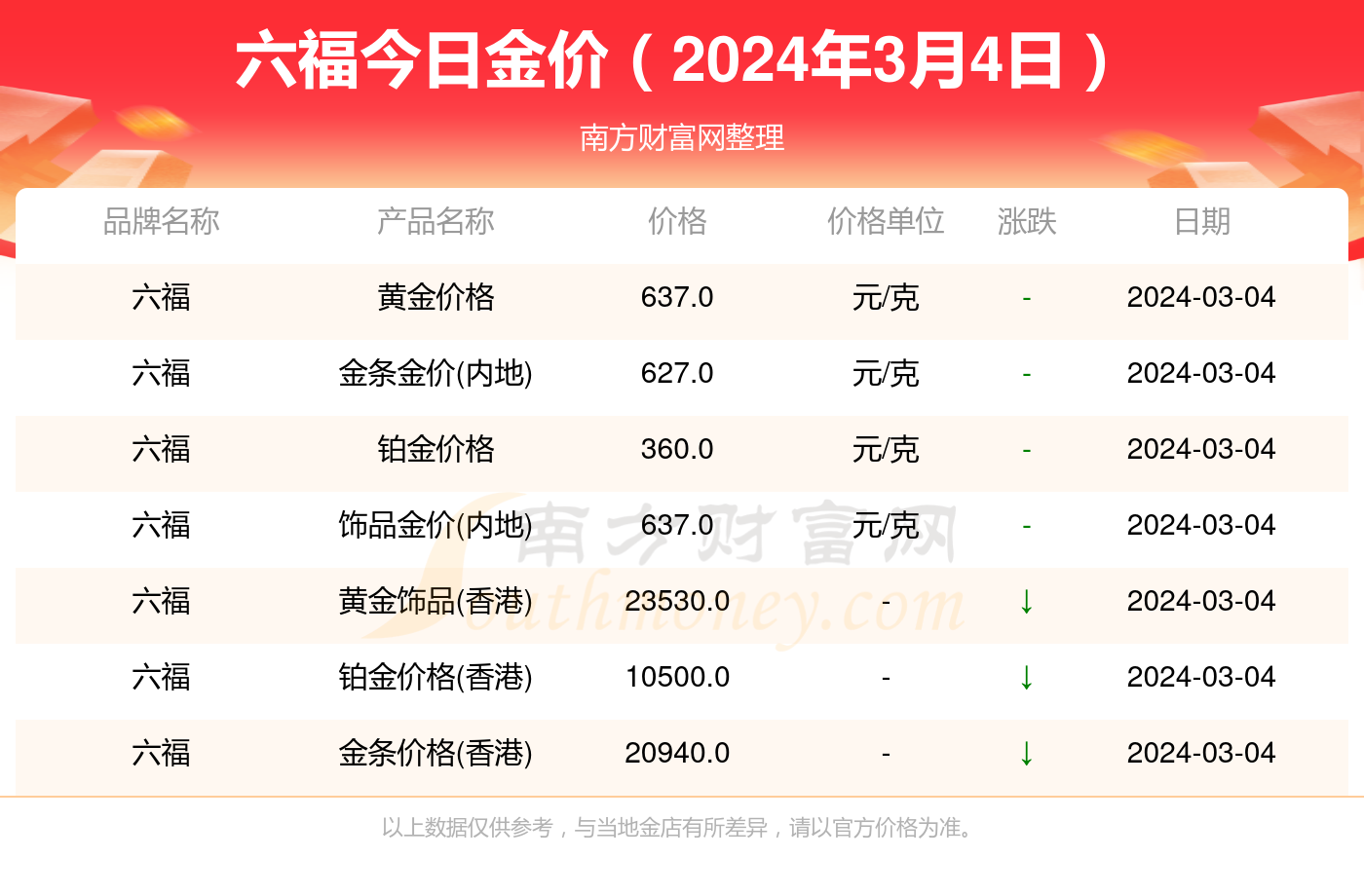 2024年4月24日今日蚌埠盘螺价格最新行情走势