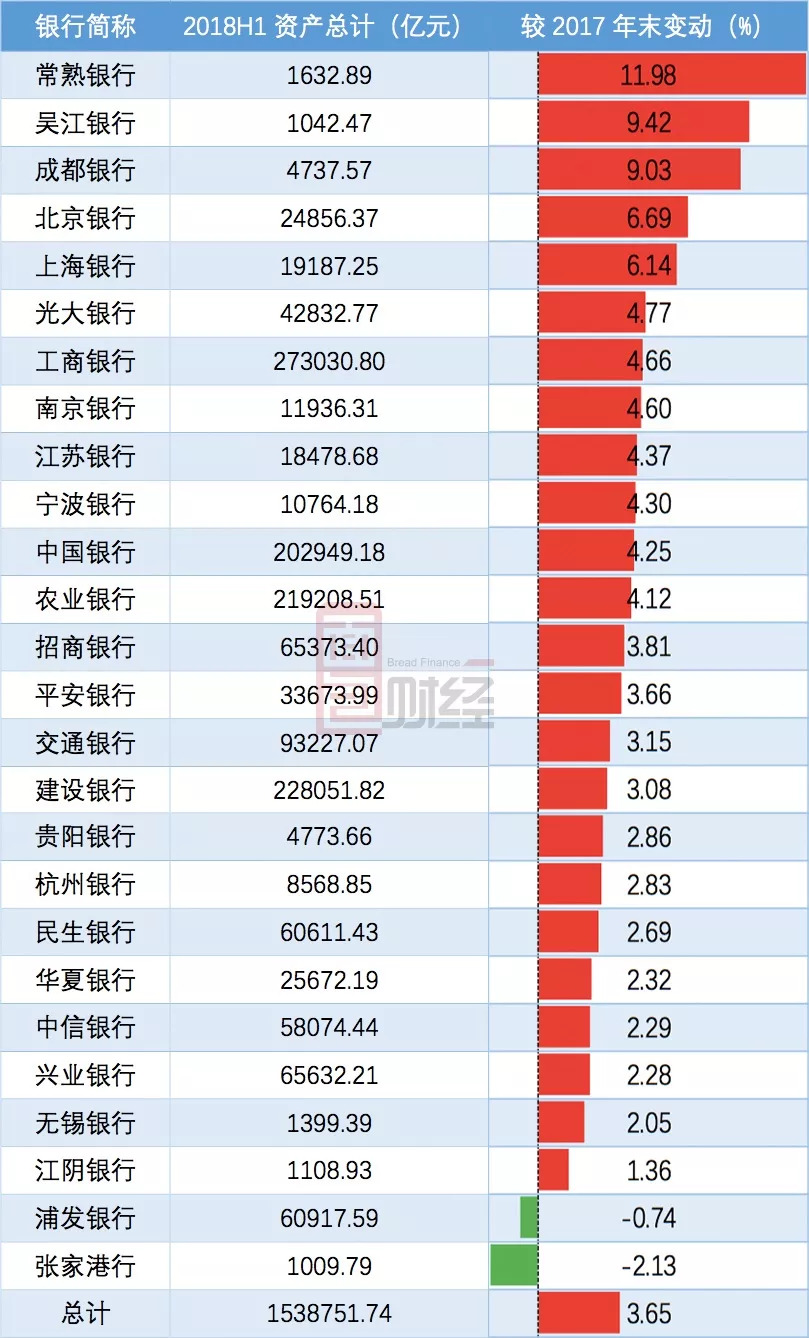 柜台债券市场扩容在即 多家国有大行透露“已做好准备”