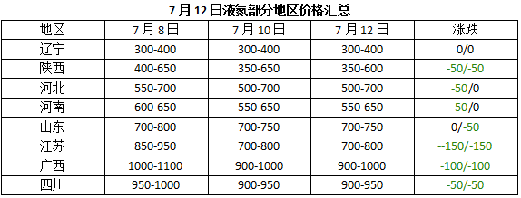 （2024年4月25日）今日沪铅期货和伦铅最新价格查询