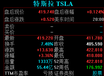 别光盯着强美元掀起的风暴：全球范围内这些股票将有机会？