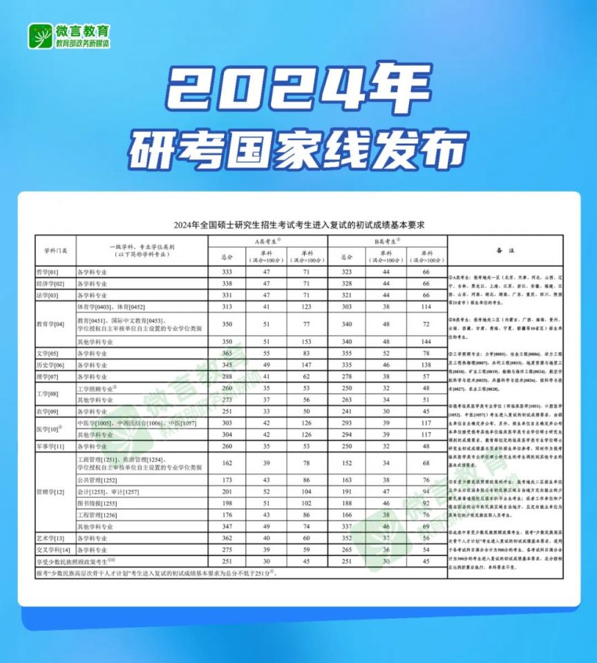 2024年4月29日今日烟台圆钢价格最新行情消息