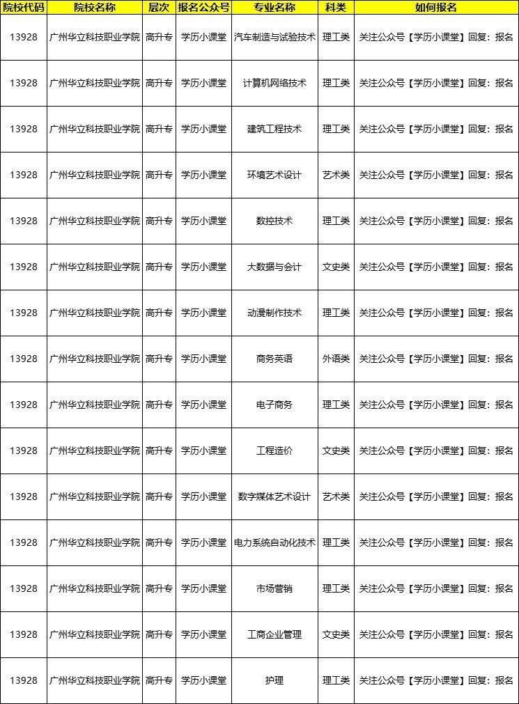 2024年4月29日今日广州普中板价格最新行情消息