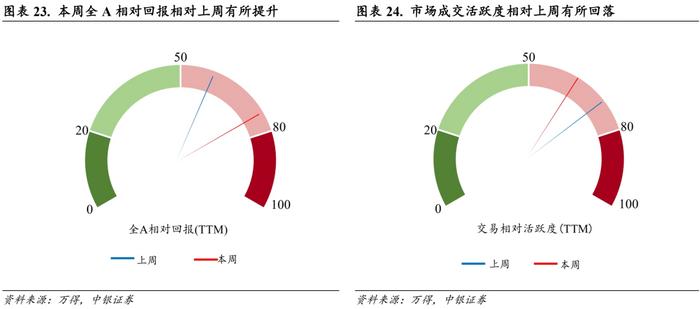 河南省首次开展存量地方债柜台流通业务