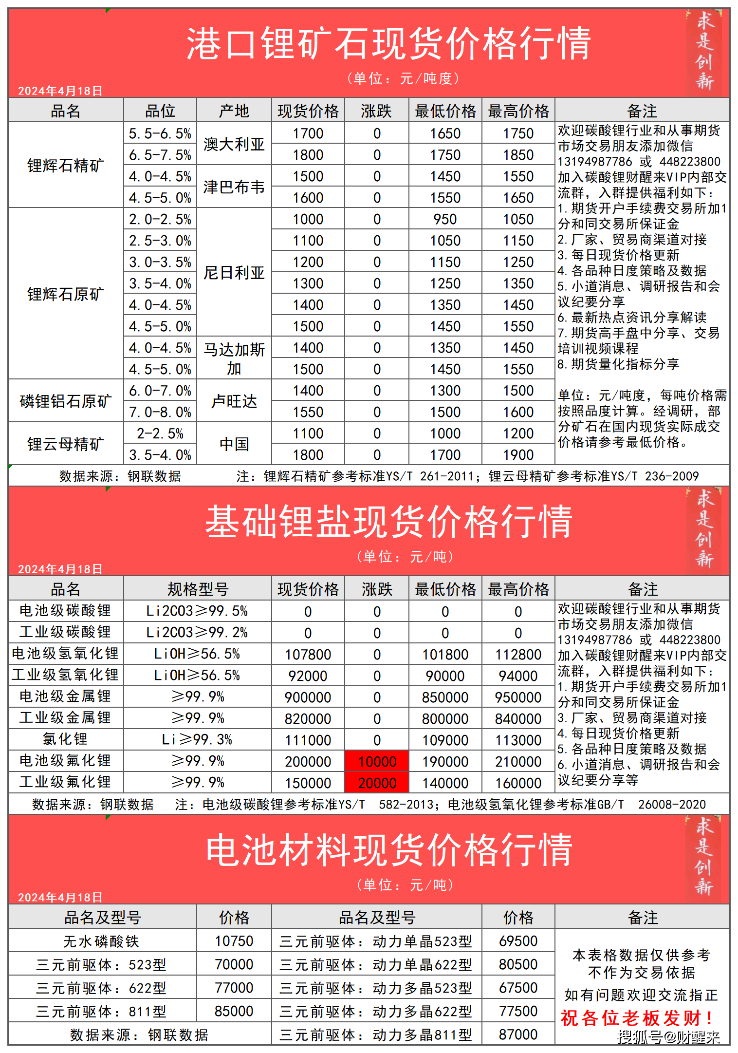 2024年5月6日今日现货乙二醇最新价格多少钱一吨