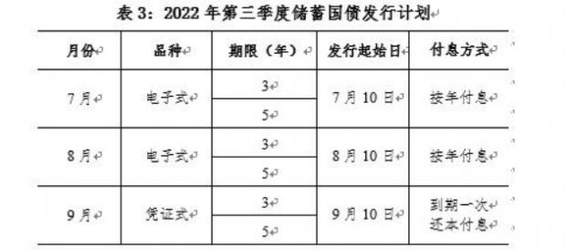 前4月地方“借钱”约1.9万亿元 专项债发行待提速