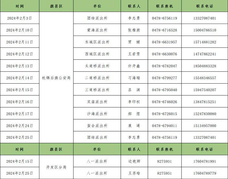 2024年5月7日今日2#锑最新价格查询