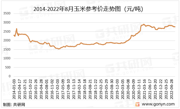 2024年5月7日最新日照锅炉容器板价格行情走势查询