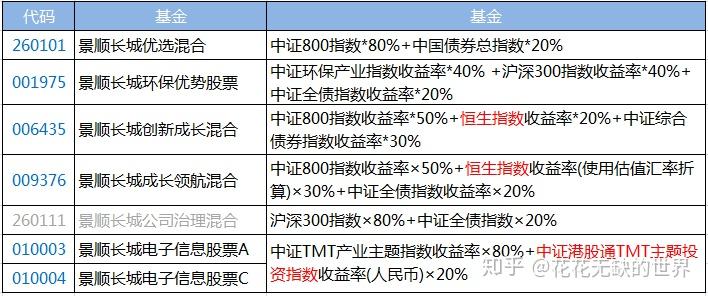 兴华基金李静文：三大利好因素支撑债牛行情