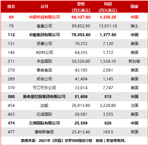 4月房企发行债券218亿元 华润置地、中海地产发行量居前