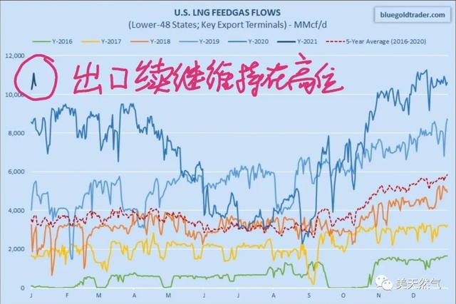 华尔街能否破解“5月魔咒”全看本周？鲍威尔携CPI数据即将登场