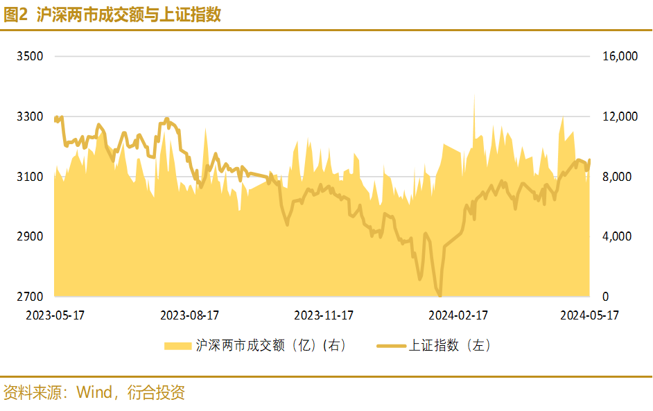 【财经分析】超长期特别国债迅速售罄 30年国债ETF是“绕道”优选吗？