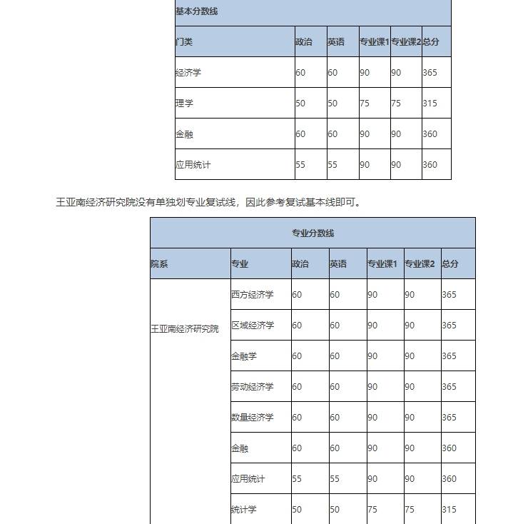 2024年5月31日厦门工字钢报价最新价格多少钱