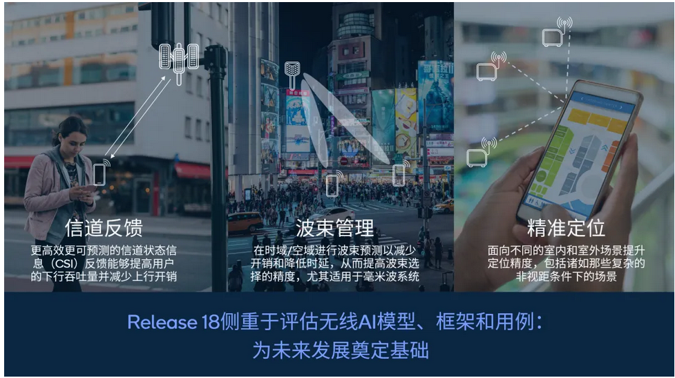 充分释放5G发展潜能