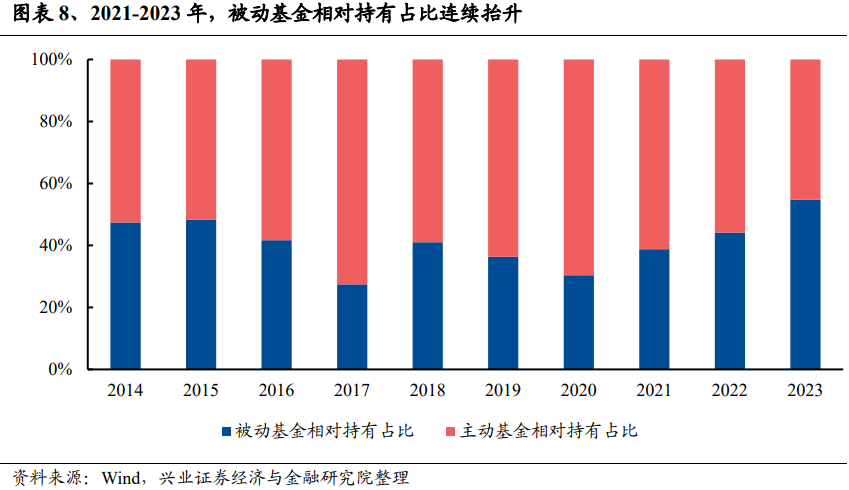 【ETF观察】5月6日股票ETF净流入312.71亿元